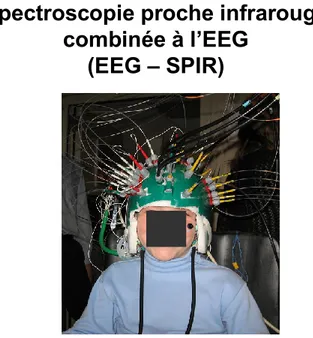 Figure  8.  Appareil  commercial  de  spectroscopie  proche  infrarouge  modifié  dans  le  laboratoire  de  Hôpital Ste-Justine pour permettre l’enregistrement simultané de l’électroencéphalogramme