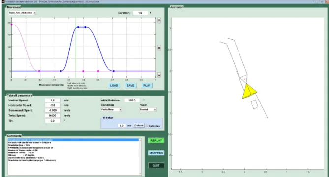 Figure 2.1 – L’interface de simulation avec ses quatre parties distinctes. À gauche, de haut en bas : la gestuelle segmentaire (boîte 1), les conditions de décollage (boîte 2) et les résultats (boîte 4)