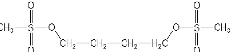 Fig. 4. Formule chimique du busulfan. 