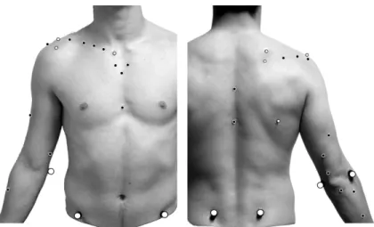 Figure 2: Marker placement including anatomical (white) and technical (black) markers.