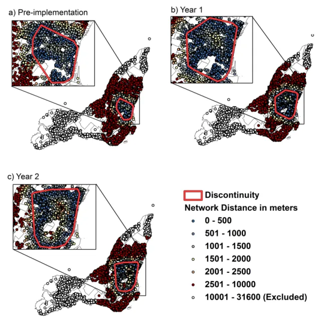 Figure 1. Network distance in meters from participants home to the discontinuity in  public bicycle share program implementation by season in Montreal, Canada