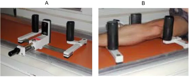 Figure 09 : A) L’appareil Telos; B) Mesure de la laxité 