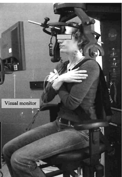 Fig  1.  Dynamometric device and  position of the subject in sitting. 