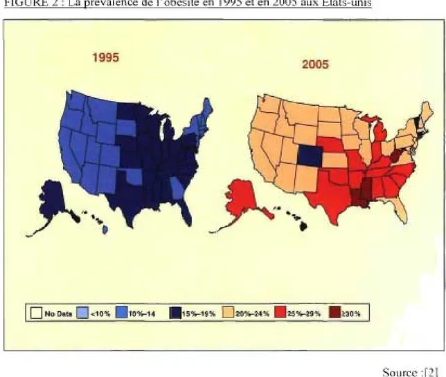 FIGURE 2  : La prévalence de  l'obésité en  1995  et en 2005  aux  États-unis 