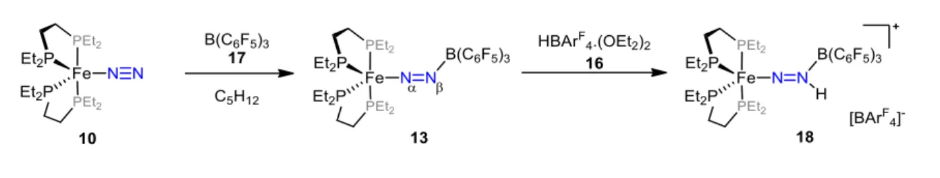 Figure 2. Diagramme orbitalaire montrant l’impact de la coordination d’un acide de Lewis 