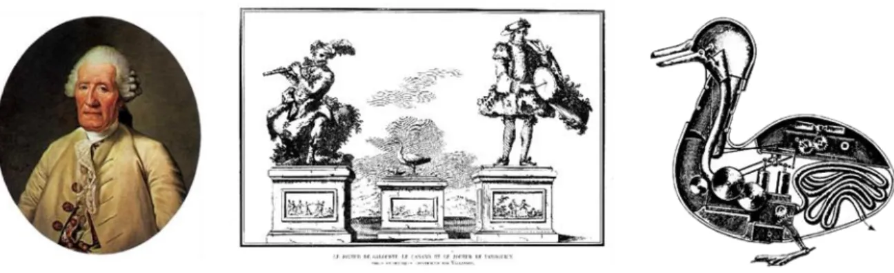Figure 4 Représentation de Jacques de Vaucanson et gravure représentant le joueur de flûte, le canard et 