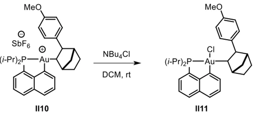 Figure 5 : Structures cristallographiques du complexe II10 et du complexe Pd(II) décrit par Wang 