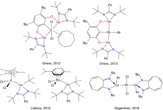 Figure 1: Combination of germylene stabilized with intramolecular Lewis base and sulfoxide