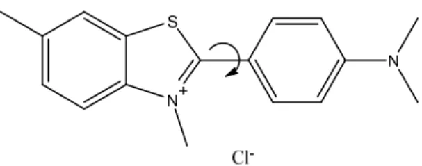 Figure I-4. Représentation de la Thioflavine T, ainsi que de la libre rotation entre les deux parties de la molécule