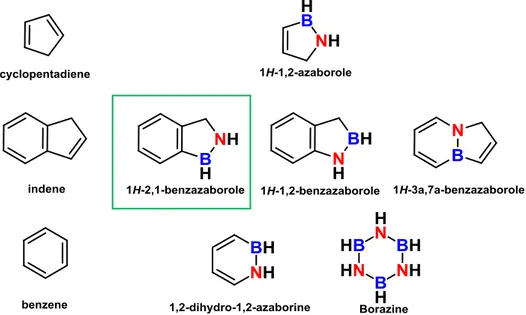 Figure 1-8: Carbon-based aromatic rings and their BN-based analogues 