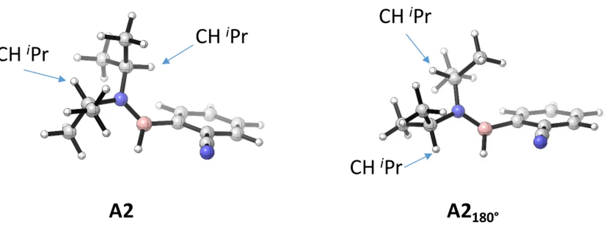 Figure 2-2: Model structure of a2 (A2) and the related structure after 180° rotation of the  i Pr groups 