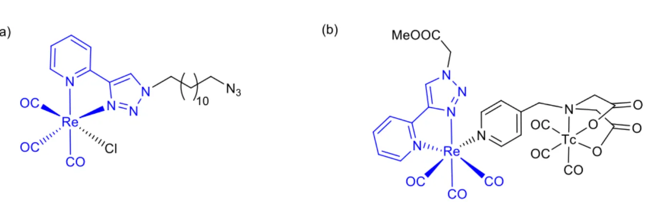 Figure 17. Bimodal imaging probes based on a pyta scaffold: (a) SCoMPI, (b) heterobimetallic  99m Tc/Re complex