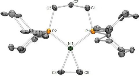 Figure 4.1: Molecular structure of [(dcpp)Ni(C 2 H 4 )] IV-3 determined by single crystal X-ray  diffraction