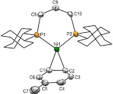 Figure 2.2: Molecular structure of [(dcpp)Ni(toluene)] II-4 determined by single crystal X-ray 