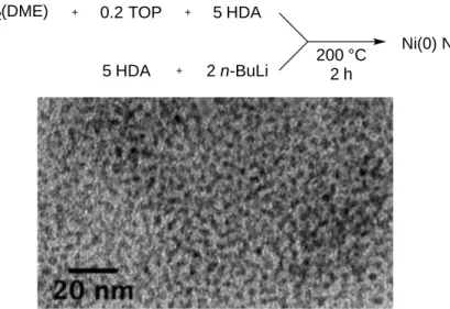 Figure  II-20.  Equation  and  TEM  image  of  replacement  of  oleylamine  by  hexadecylamine  (HDA)  as  solvent  and  as  precursor  to  amide  ligand  (D  =  2.8  ±  0.9  nm)