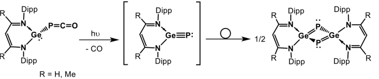 Figure 6. Synthetic strategy to generate a phospha-silyne or germyne derivatives 
