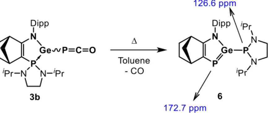 Figure 16. Phosphagermene and cyclic diamino-phosphine with similar  31 P{ 1 H}-NMR chemical shifts