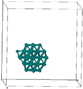 Figure 2.30: Cluster modèle Ru 55 hcp dans sa cellule unitaire pour un calcul VASP. Pour toutes les nanoparticules considérées ici, le modèle de cluster a été utilisé, avec la volonté de s’approcher au plus près de la réalité expérimentale en termes de mor