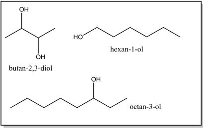 Figure 9. Structures de quelques alcools 