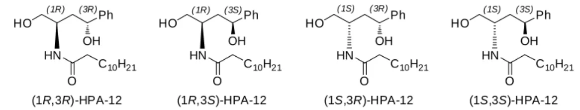 Figure 12 - Structure des quatre diastéréoisomères de l'HPA-12, inhibiteur de la protéine CERT 