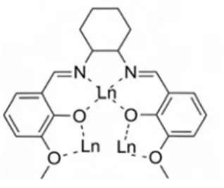 Figure 11 : Exemple de base de Schiff de type Salen dont la chiralité est introduite au niveau du pont 