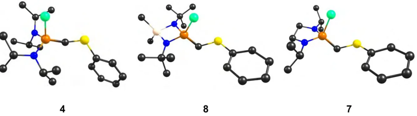 Figure 2 : Structures des ylures 4, 8 et 7 obtenues par calculs DTF (hydrogènes omis) 