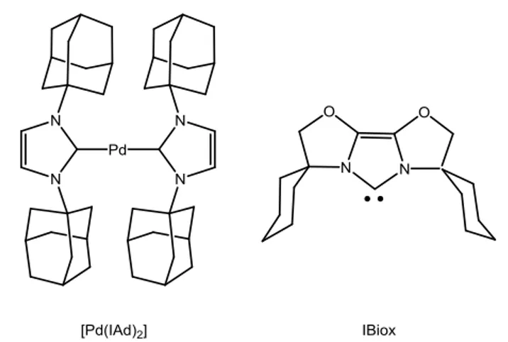 Figure I-19 : Structures du complexe de palladium [Pd(IAd) 2 ] et du ligand IBiox 