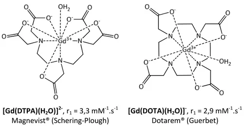 Figure 6 : Structure, formule et relaxivité à 37°C et 1,5 T du Magnevist® et du Dotarem®