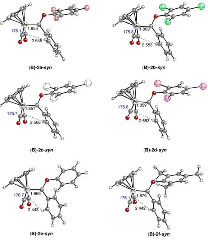 Figure  7S.  Ball  and  stick  representations  of  complexes  (B)-2-syn.  All  structures  correspond  to  fully 