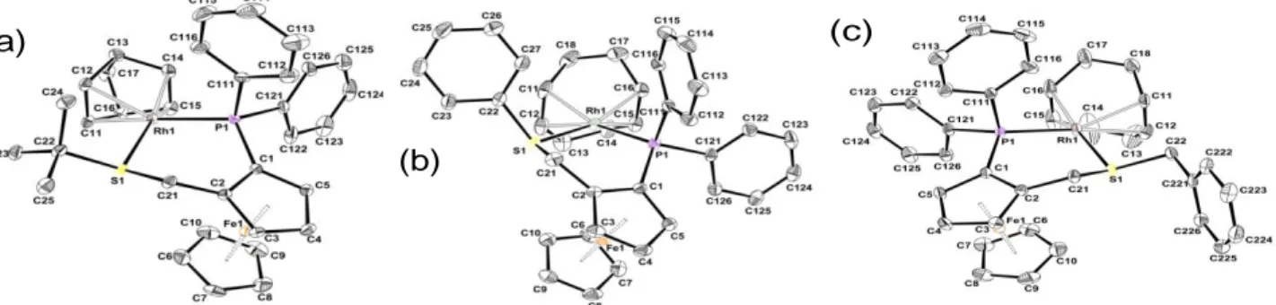 Fig.  II.1.  Molecular  views  of  the  cationic  complexes  in  compounds  II.2-Bu t   (a),  II.4-Ph  (b) 
