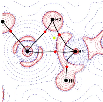 Figure I-19 : Laplacien de la densité électronique mesurée expérimentalement pour  [RuHCl(H 2 BNMe 2 )(P i Pr 3 ) 2 ] 18 avec correction des positions des atomes 