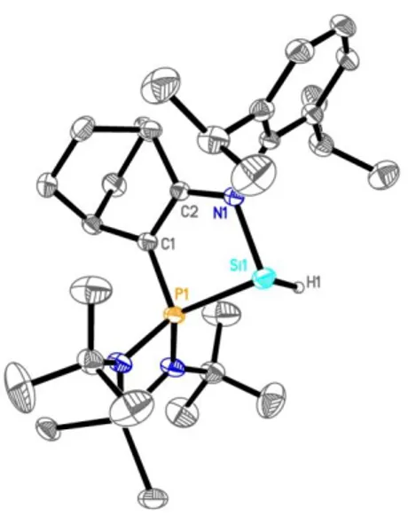 Figure 1 : Structure moléculaire du complexe 8. Longueurs de liaison (Å) et angles (°)  Si1-H1 : 1,44 ; P1-Si1 : 2,318 ; Si1-N1 : 1,840 ; P1-C1 : 1,734 ; C1-C2 : 1,378 ;  C2-N1 : 1,359
