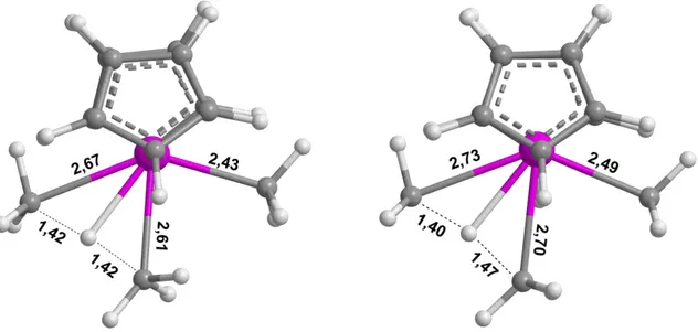 Figure  7.  Structures  optimisées  des  états  de  transition  d’activation  C-H  du  méthane,  pour  un  traitement petit cœur (gauche) et grand cœur (droite)
