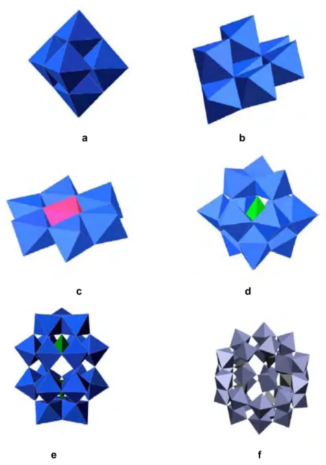 Figure 2.4. Polyhedral representations of some common polyoxometalate structures. a. [M 6O19] n- n-(Lindqvist-structure),  b