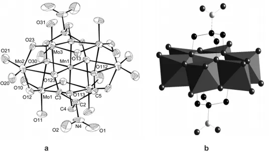 Figure 2.7.   Structure of [MnMo 6O18{(OCH2)3CNO2}2] 3- ; a. Thermal ellipsoids, b. Polyhedral  representation [78]