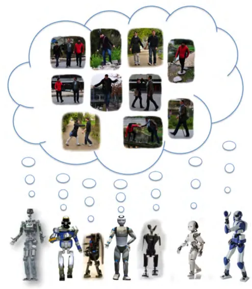 Figure 2: The seven humanoid robot platforms of the KoroiBot consortium dreaming of human walking capabilities.