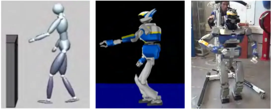 Figure 7: An illustrated overview of the work presented in Chap. 3. In the left, an avatar