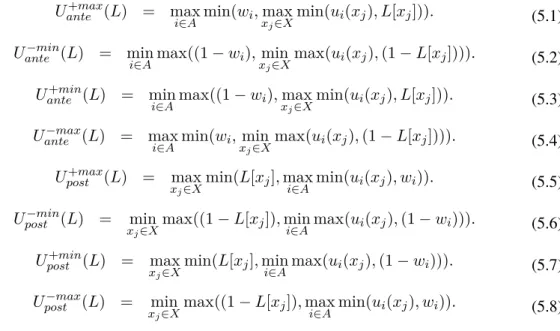 Figure 5.1: Two bi-agent possibilistic lotteries.