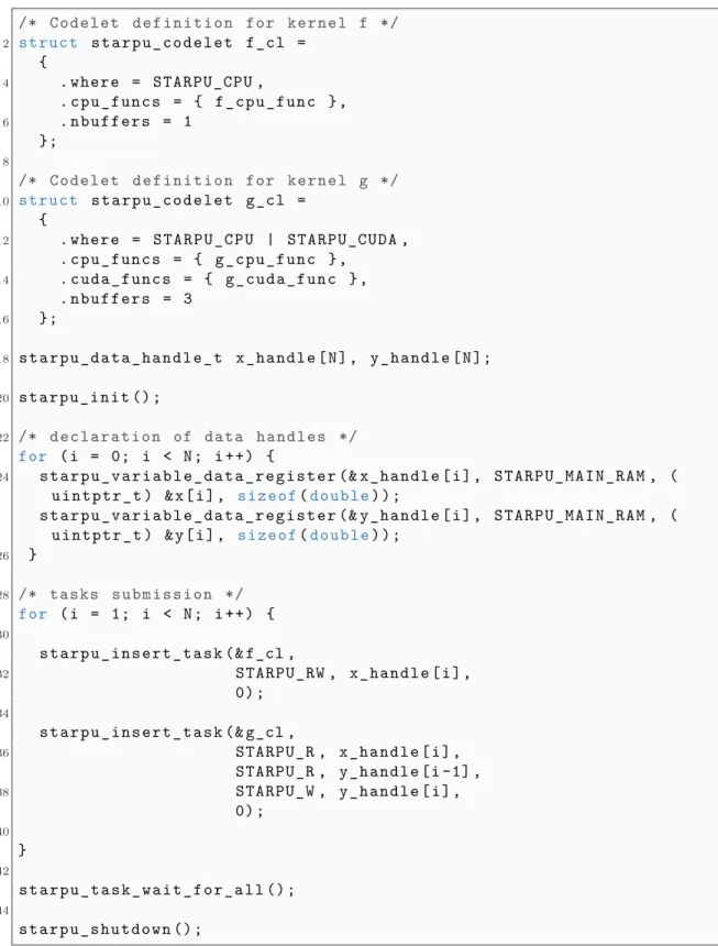Figure 1.13: Simple example of a parallel version of the sequential code in Figure 1.12 using a STF model with StarPU.