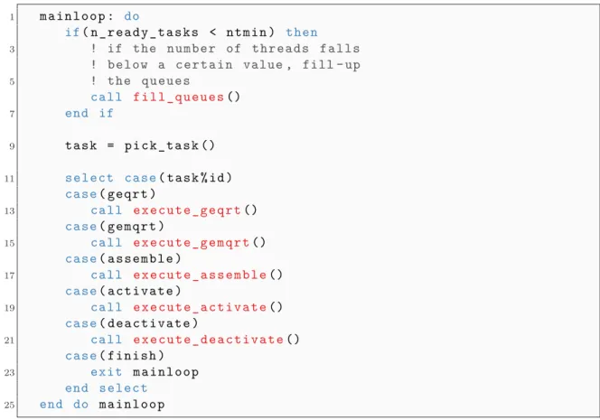 Figure 1.21: main execution loop in qr mumps, executed by every thread.