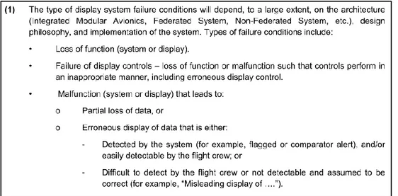Figure 4.6. Identification des modes de défaillance pour les systèmes de  commande-contrôle  (extrait de la CS-25, AMC 25-11-Chapitre 4-21.a (EASA 2014)) 