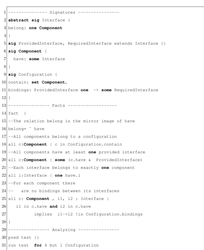 Figure 4.2: A structural model for a configuration