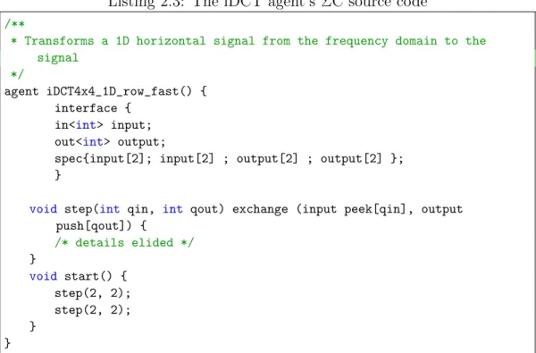 Figure 2.7: The iDCT agent used in Figure 2.6 with one input and one output,