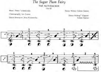 Figure 2.2: First steps of the Sugar Plum Fairy, from the second act of the Nutcracker ballet, recorded with DanceWriting (Sutton, 1983).