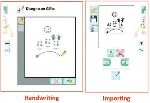 Figure 3.6: Support for handwritten glyphs provided by SWift: the glyph is first handwritten (left) and then imported on the sign display (right).