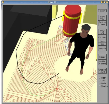 Figure 2.12: A* search visualization in Move3D, planning for safety and comfort. Initially the robot was in front of the human, the red lines on the floor illustrate the positions expanded during search