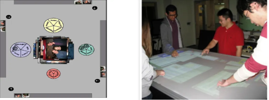 Figure 3.10: Système de collaboration reposant sur une table de travail inter- inter-active, respectivement TeamSearch (Morris et al., 2006) et WeSearch (Morris et al., 2010)