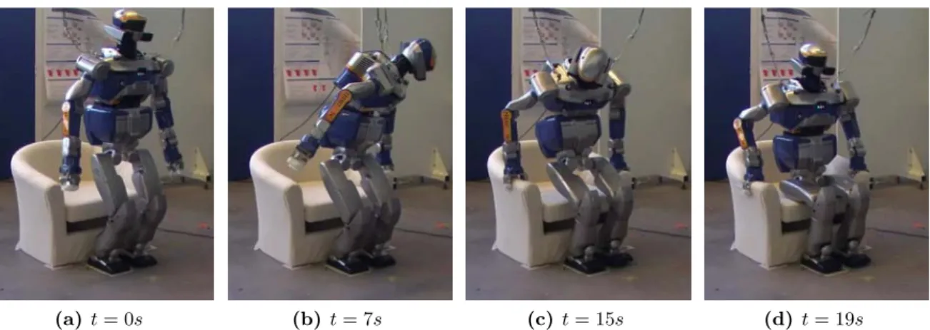 Figure 4.1 – Snapshots of HRP-2 sitting in an armchair with the corresponding timing. The sequence is: (a) the robot stands on both feet, (b) it looks left and grasps the left armrest, (c) it looks right and grasps the right armrest, (d) it ﬁnally sits down.