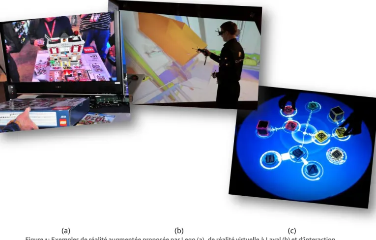 Figure 1: Exemples de réalité augmentée proposée par Lego (a), de réalité virtuelle à Laval (b) et d’interaction  tangible avec la ReacTable (c) 