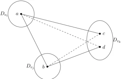 Figure 7: Pattern forbidden by the Broken Triangle Property.